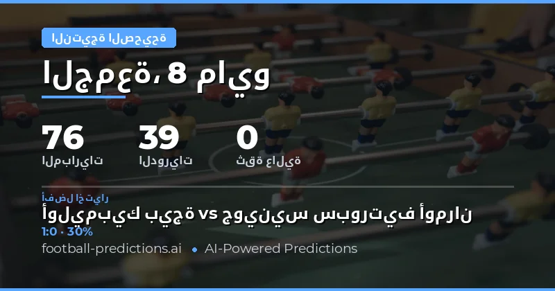 تحليل تفصيلي لتوقعات نتائج مباريات 8 مايو 2026