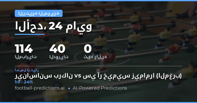 تحليل فرص الرهان على النتائج الدقيقة لمباريات اليوم