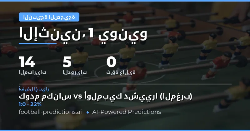 مقدمة توقعات النتيجة الصحيحة