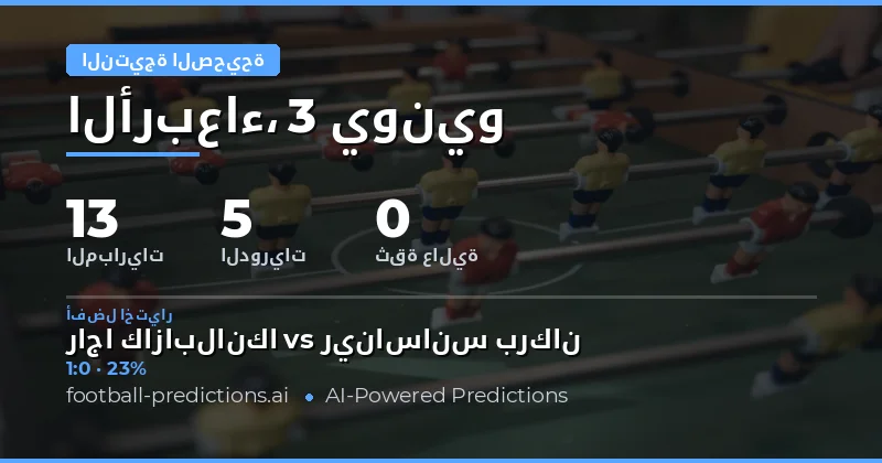 مقدمة عن توقعات النتيجة الصحيحة
