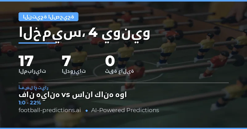 تحليل شامل لتوقعات النتيجة الصحيحة
