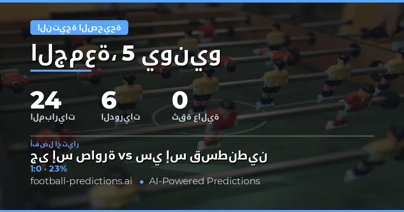 مقدمة: فهم سوق النتيجة الصحيحة
