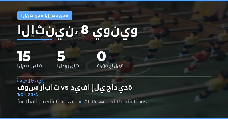 مقدمة تحليل توقعات النتيجة الصحيحة