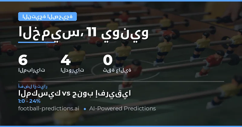 تحليلاتنا لتوقعات النتيجة الصحيحة