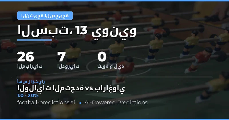 مشهد مراهنات النتيجة الصحيحة: نظرة شاملة على مباريات اليوم