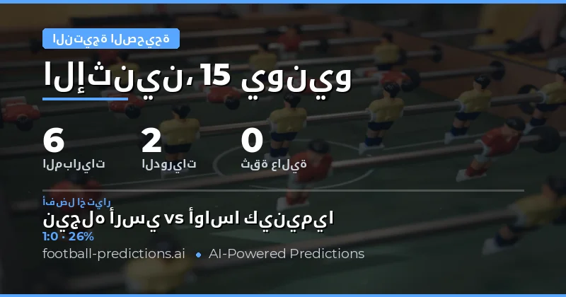 مقدمة تحليلات النتيجة الصحيحة