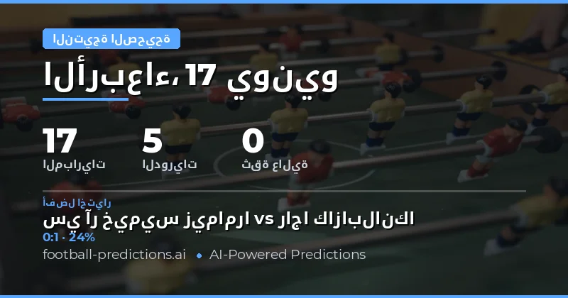 توقعات CS: نظرة تحليلية شاملة