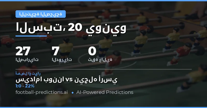 مقدمة: منهجية تحليل النتيجة الصحيحة