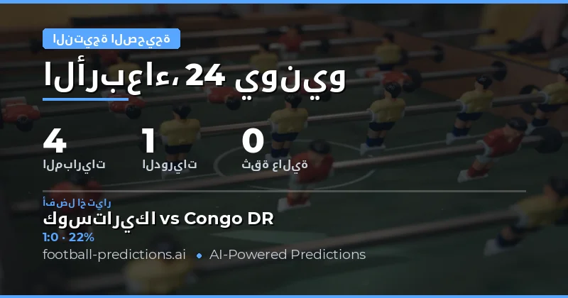 مقدمة عن توقعات CS لليوم