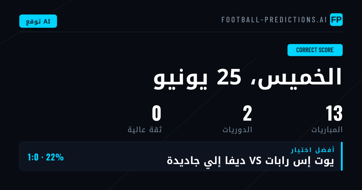 مقدمة شاملة عن توقعات نتائج المباريات