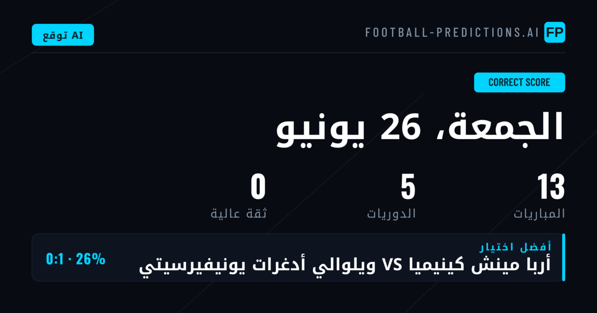 استعراض توقعات النتيجة الدقيقة ليوم 26 يونيو 2026