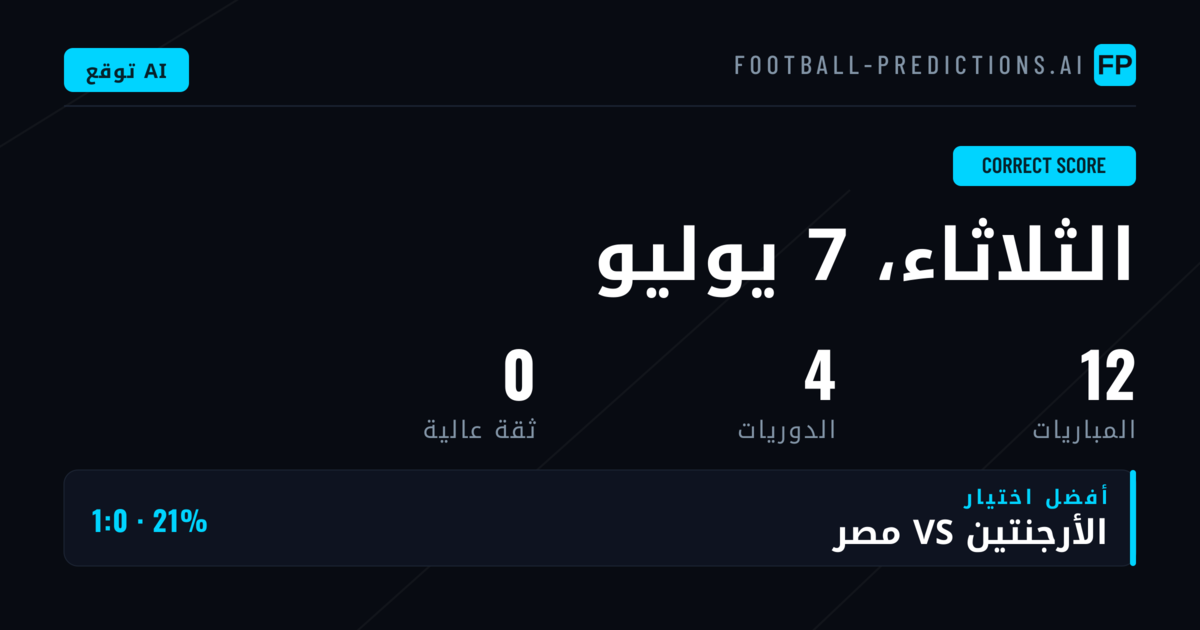 استراتيجيات توقعات النتيجة الصحيحة