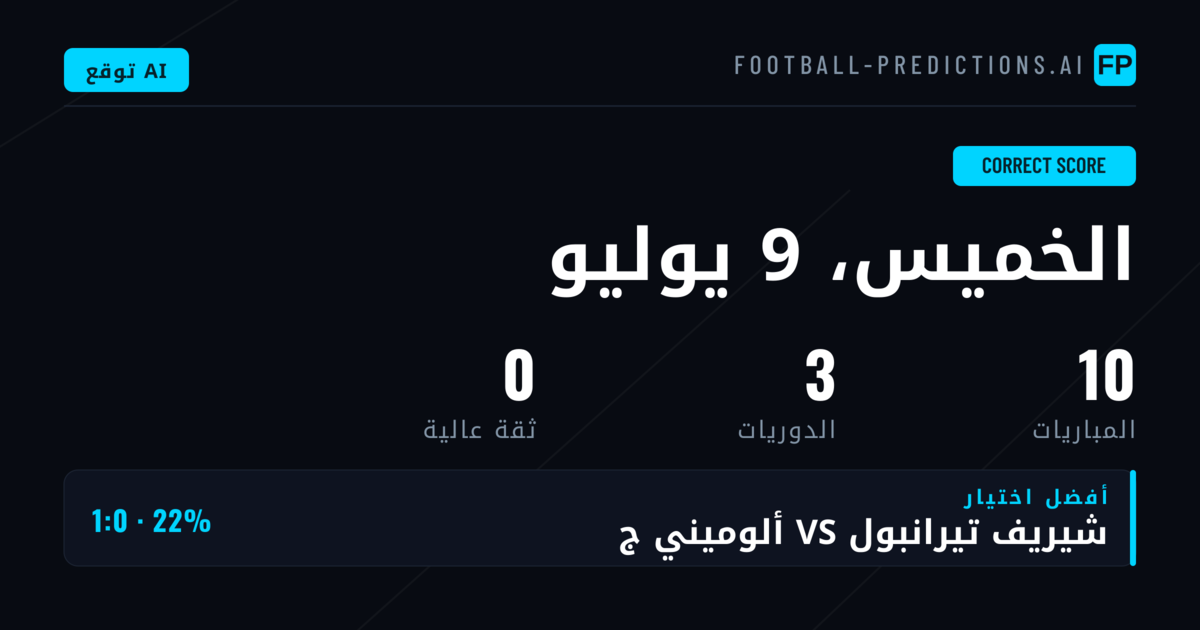 مقدمة شاملة: نظرة عامة على سوق النتائج الصحيحة