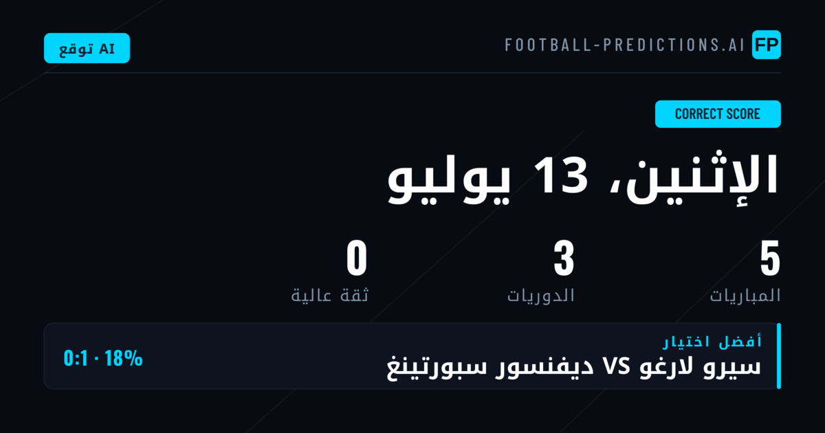 دليلك الشامل لتوقعات CS اليوم