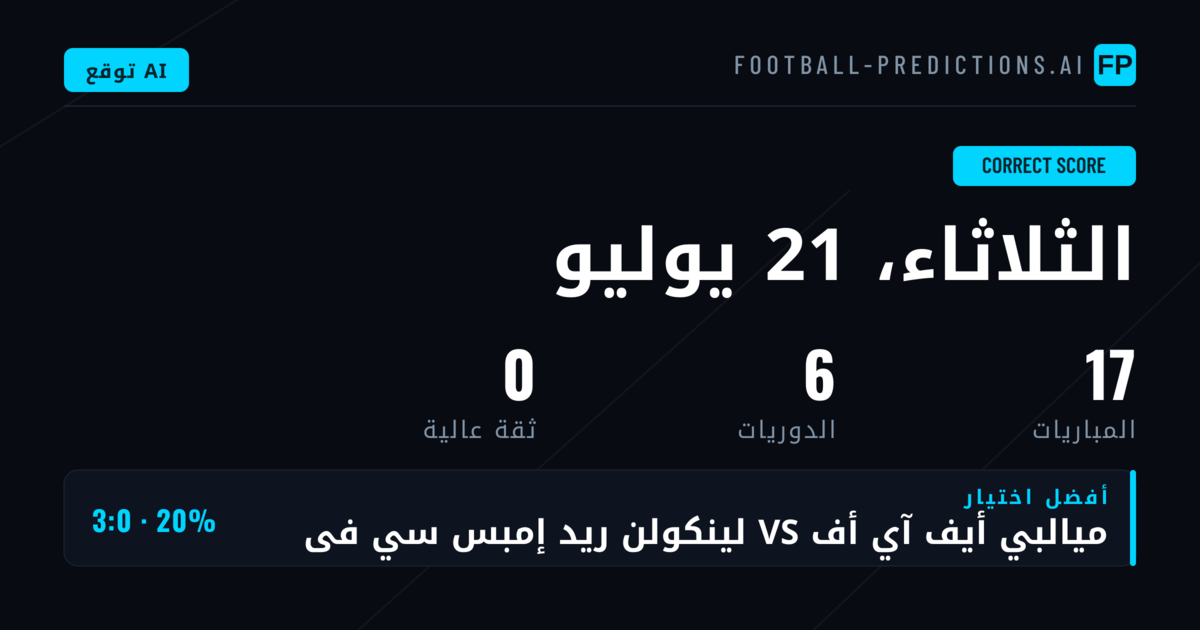 مقدمة شاملة