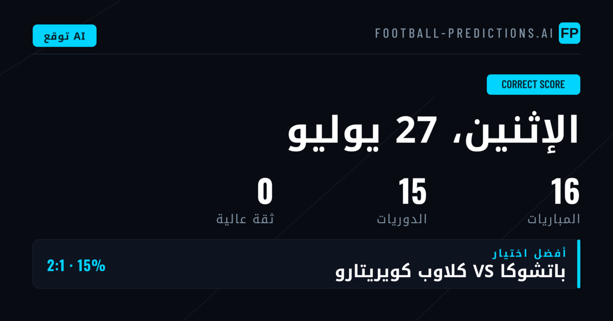 توقعات النتيجة الصحيحة لأبرز المباريات