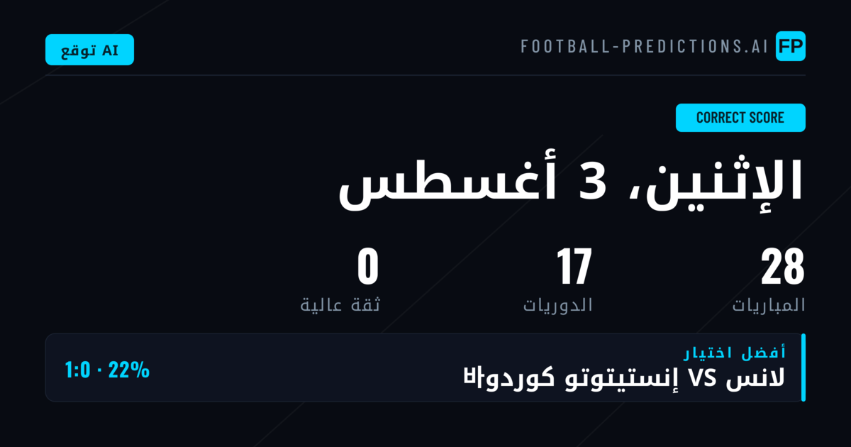 استراتيجية الرهان على نتيجة مباراة الصحيحة