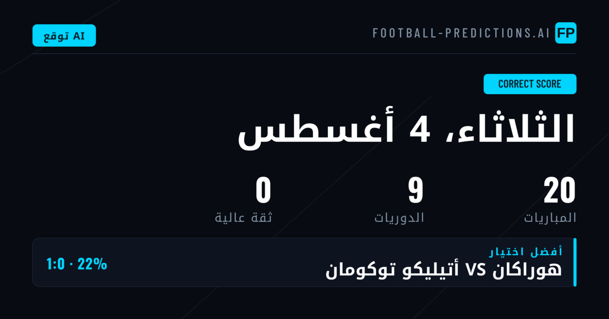 مقدمة توقعات النتيجة الصحيحة