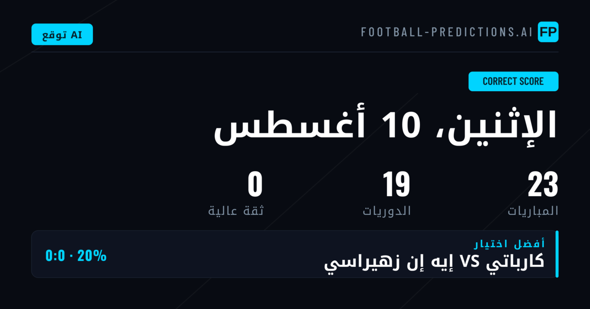 مقدمة عن توقعات النتيجة الصحيحة