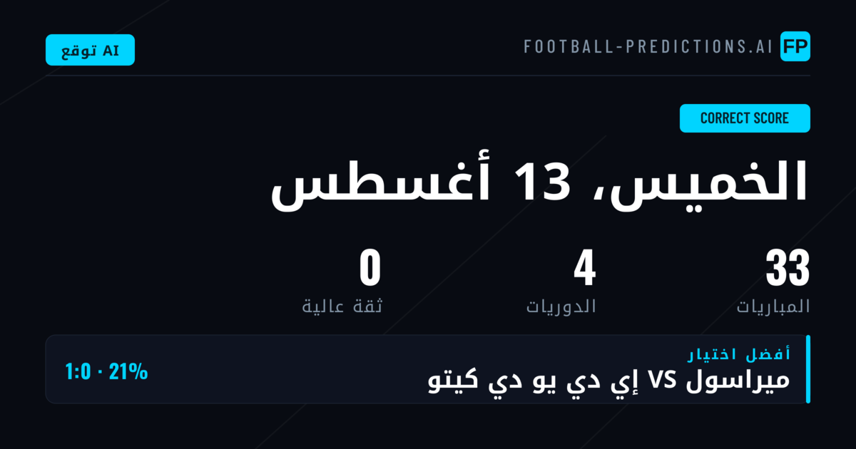 مقدمة في تنبؤات النتيجة الصحيحة