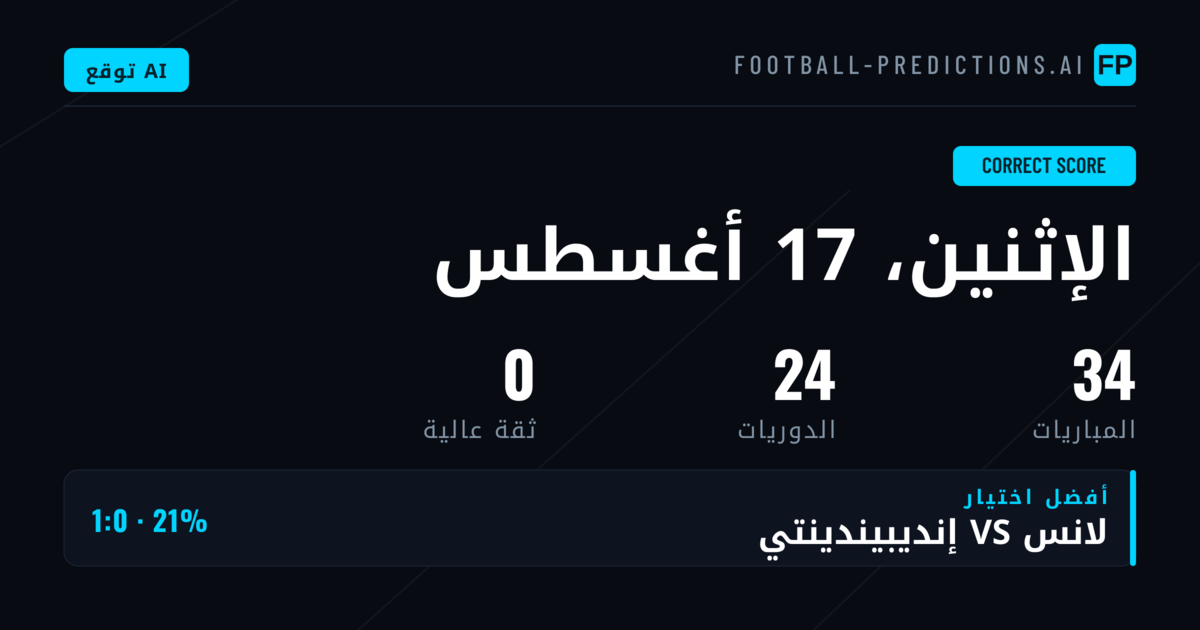 مقدمة تحليلات وتوقعات CS