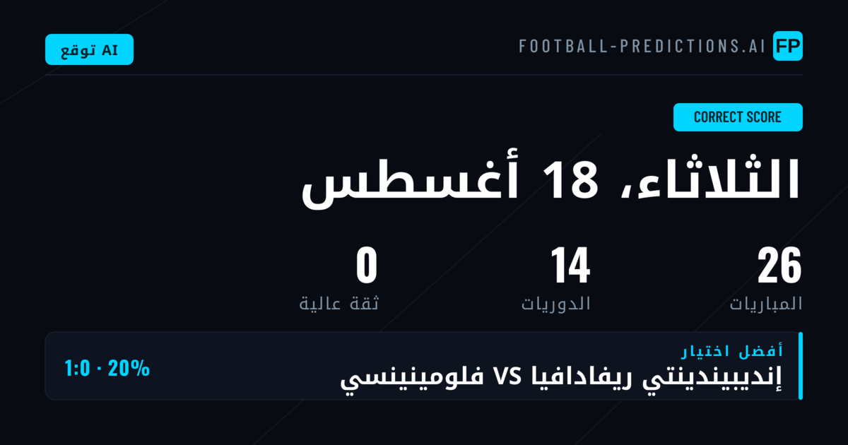 مقدمة عن توقعات النتيجة الصحيحة