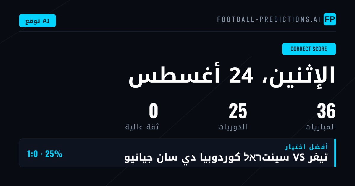 مقدمة شاملة