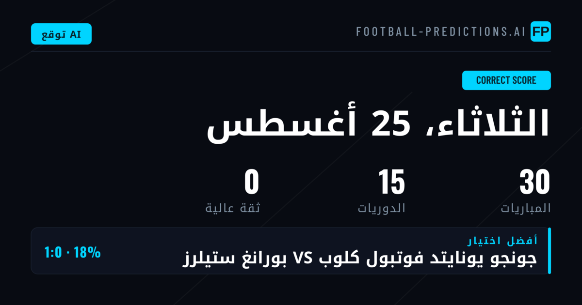 مقدمة في توقعات النتيجة الصحيحة