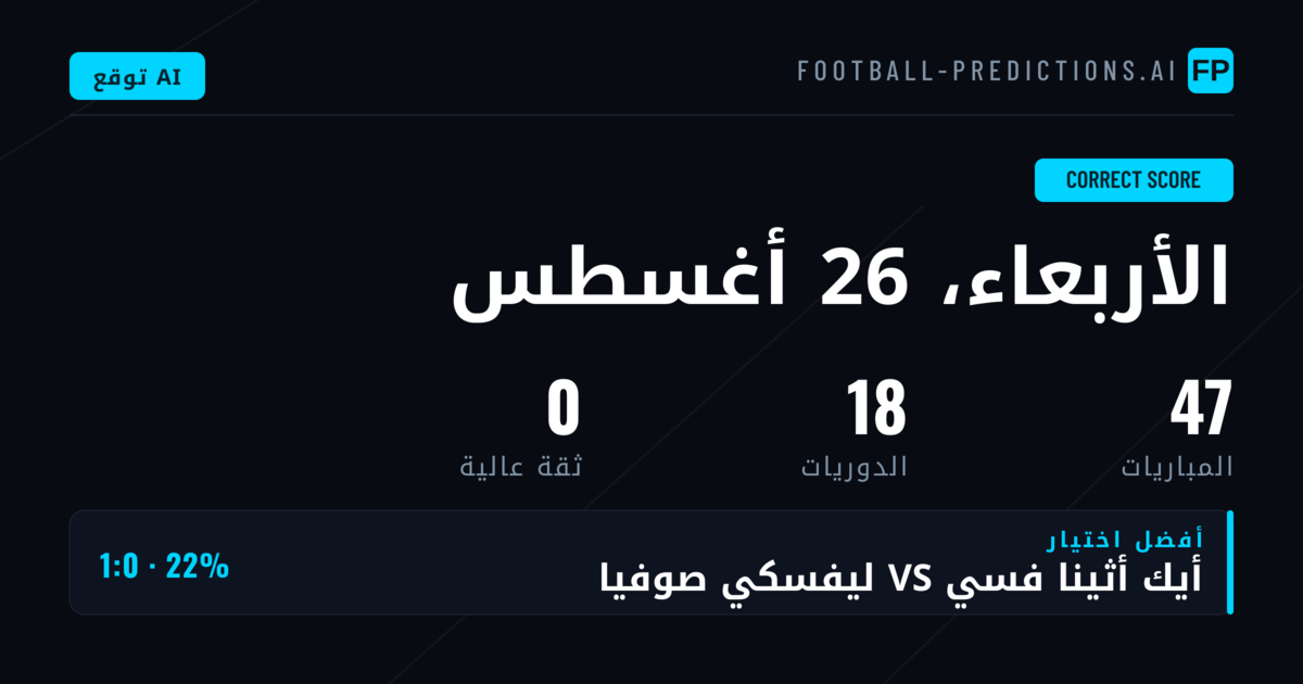 مقدمة عن توقعات النتائج الصحيحة