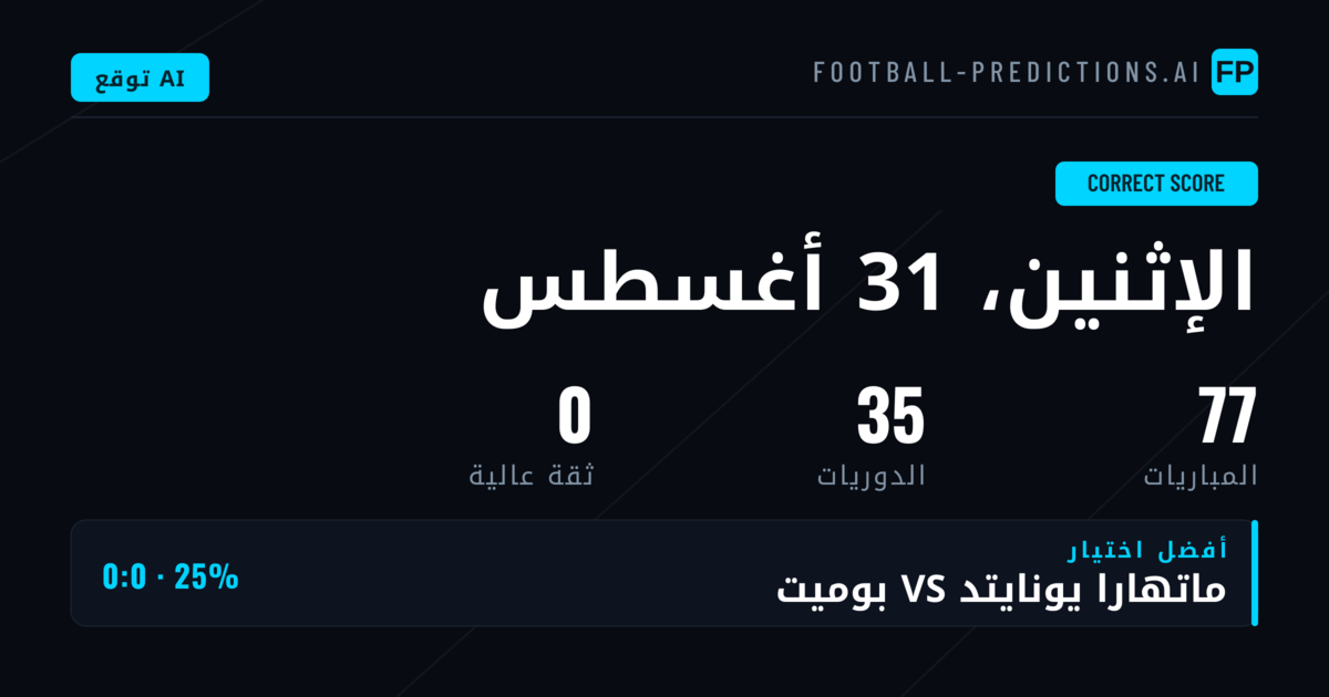 مقدمة تحليلات CS
