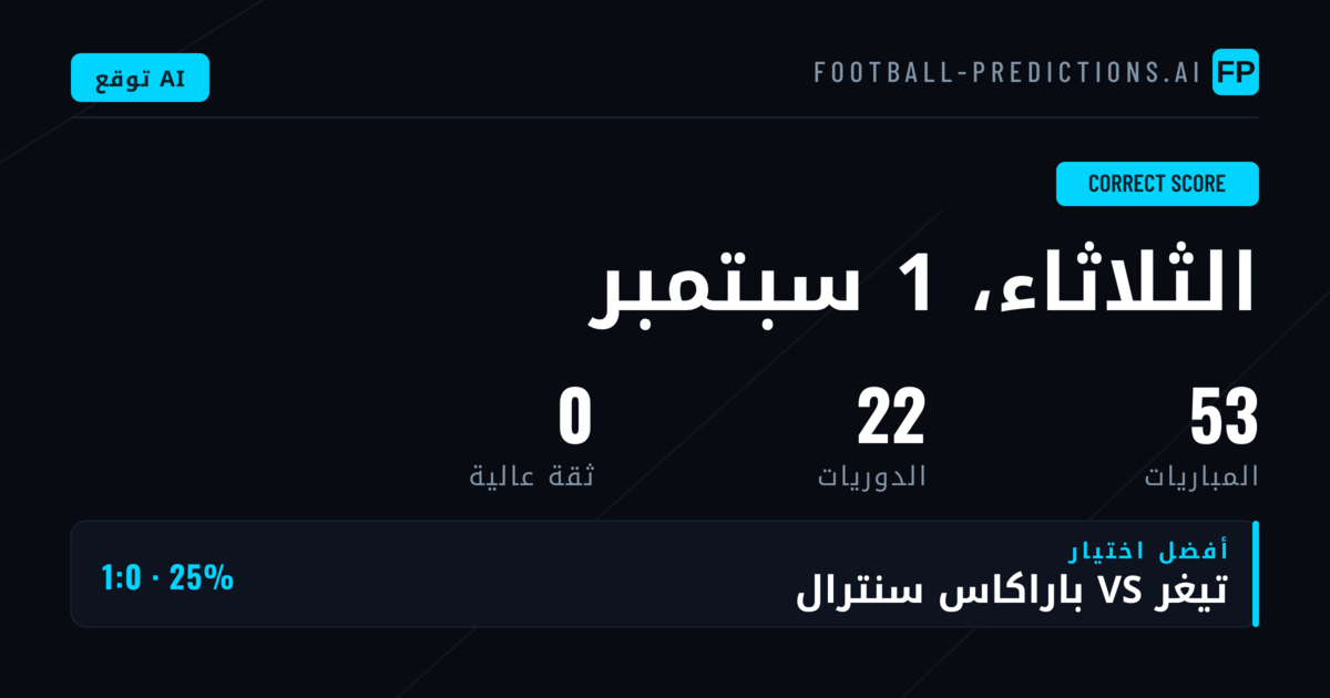 دليلك الشامل لتوقعات النتيجة الصحيحة