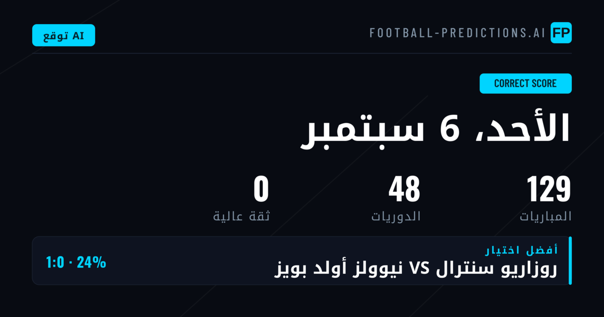 مقدمة توقعات النتيجة الصحيحة للجولة