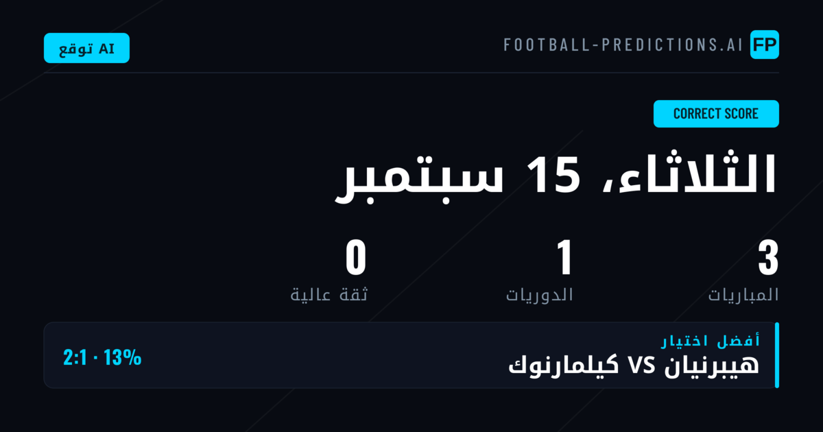 مقدمة تنبؤات CS ليوم 15 سبتمبر 2026