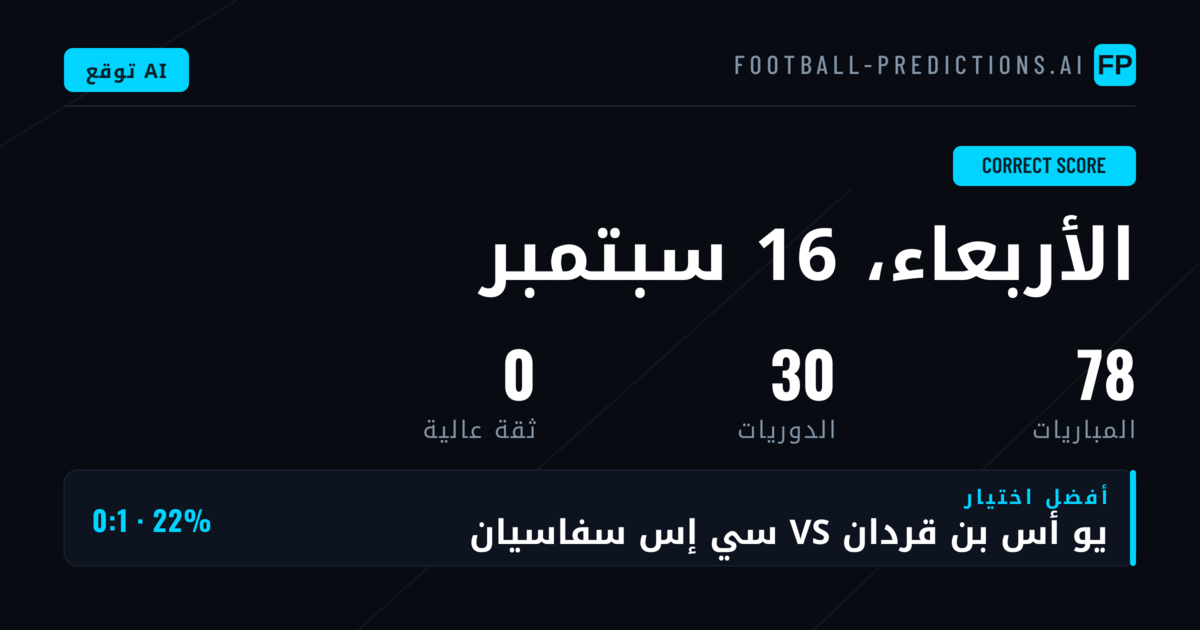 مقدمة عن سوق النتيجة الصحيحة