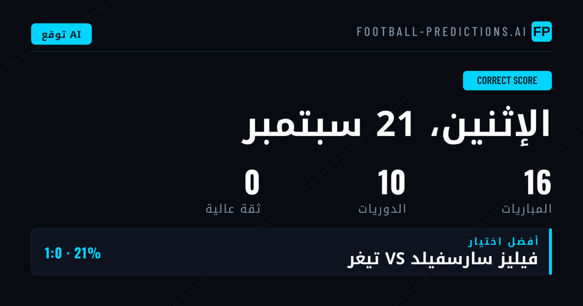 مقدمة: استراتيجيات CS للرهان الناجح