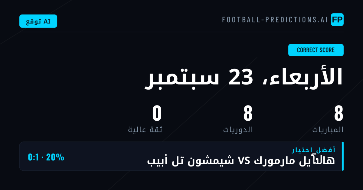 مقدمة تحليل المباريات والتوقعات