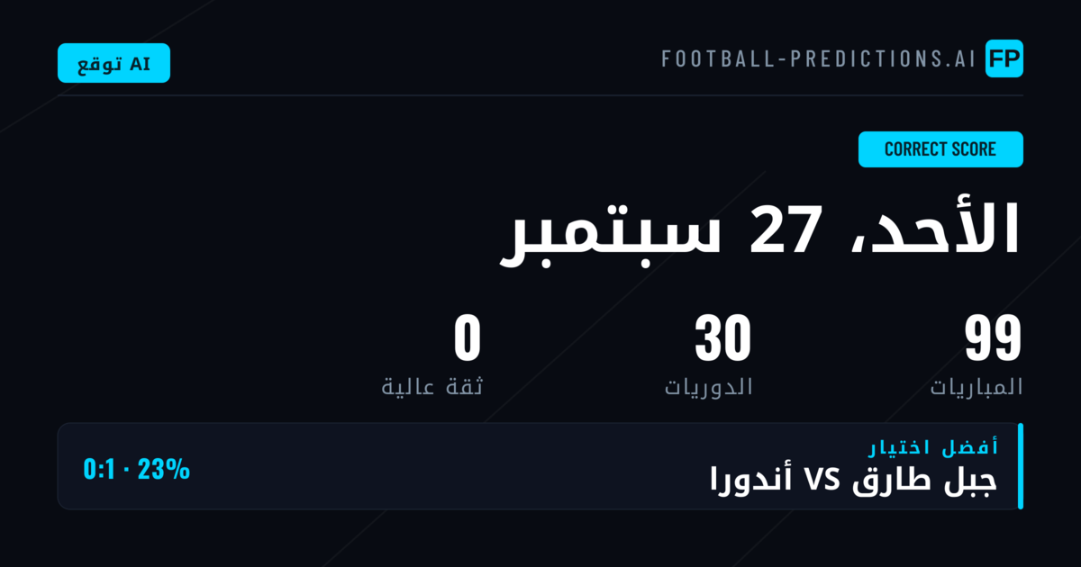 مقدمة شاملة لتوقعات النتيجة الصحيحة