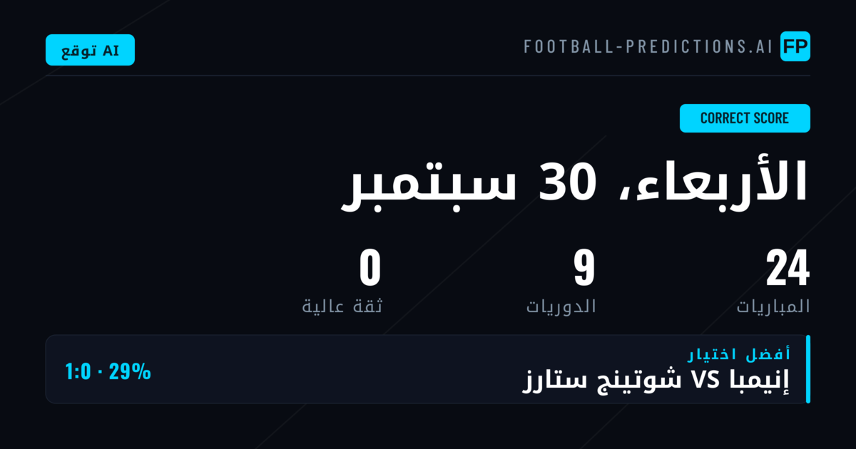 مقدمة عن توقعات النتيجة الصحيحة