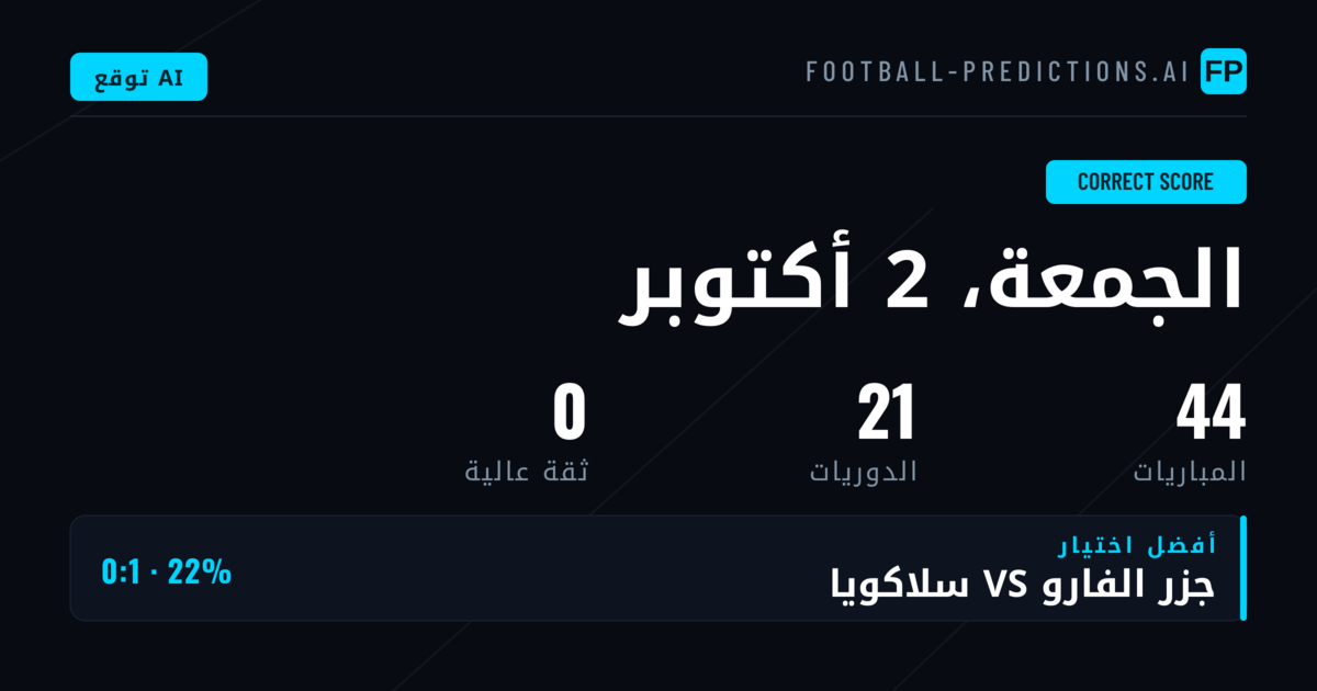 مقدمة شاملة حول رهانات النتيجة الصحيحة والتوقعات analytical