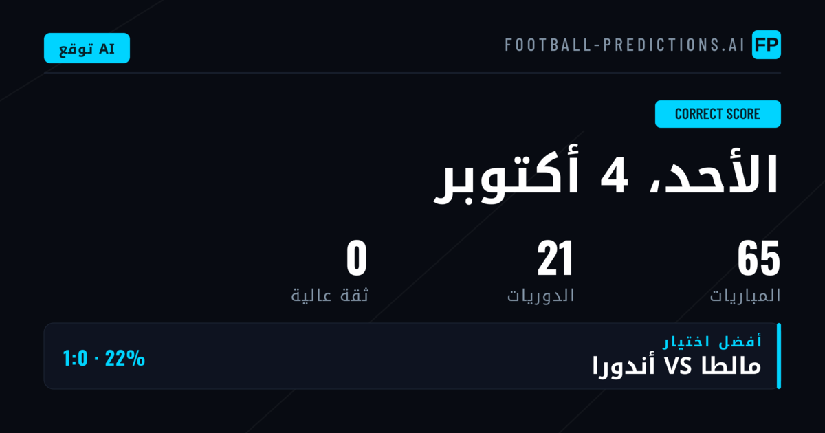 مقدمة عن سوق النتيجة الصحيحة