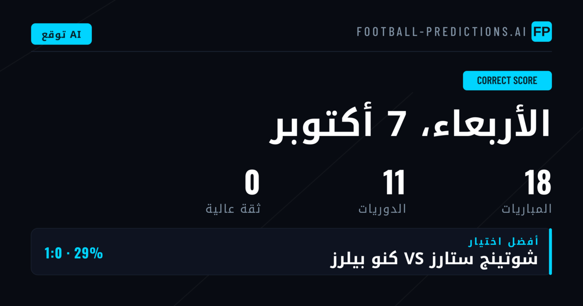 دليلك الشامل لتوقعات CS اليوم