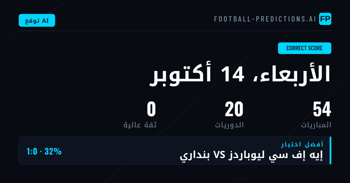 نظرة شاملة على سوق النتيجة الصحيحة ليوم 14 أكتوبر 2026