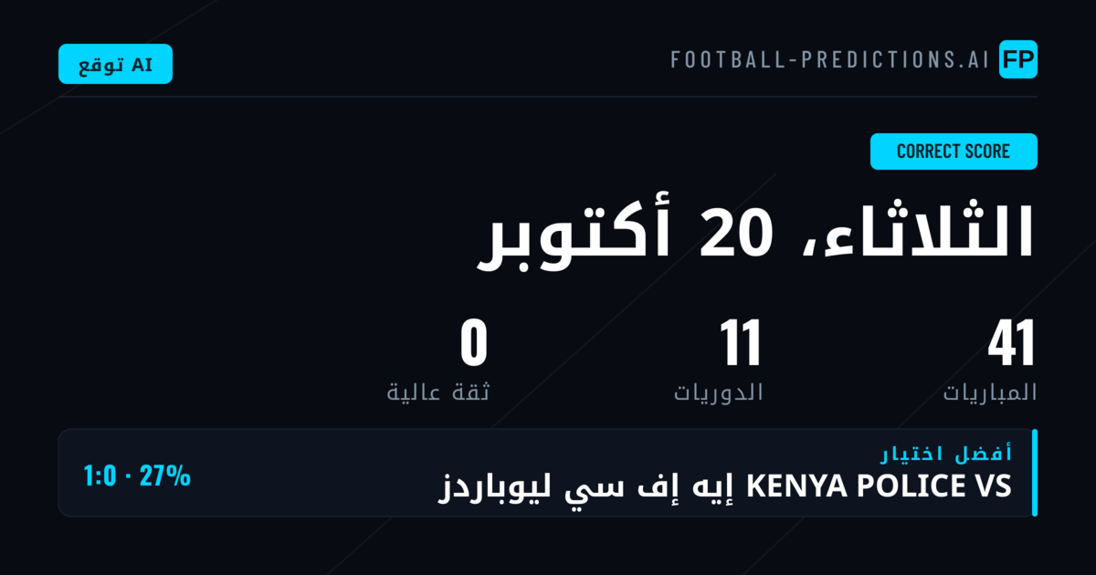 دليلك الشامل لتوقعات CS والأدوات التحليلية الفعّالة