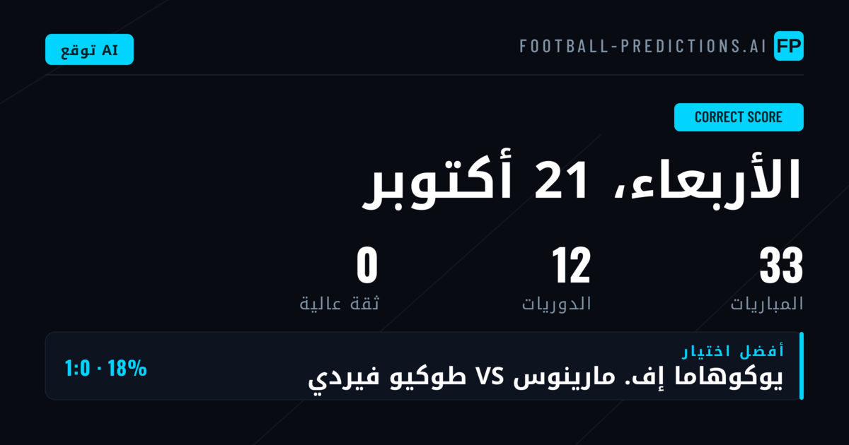 دليلك الشامل لتوقعات النتيجة الصحيحة
