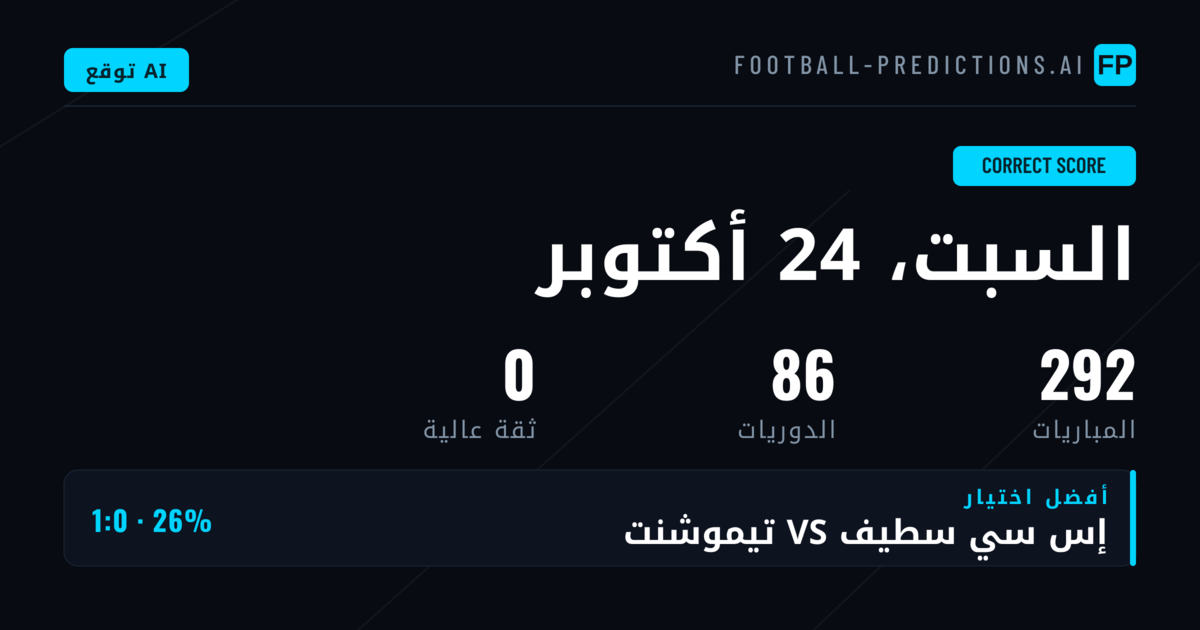 تحليل 292 مباراة لتوقعات النتيجة الدقيقة في 24 أكتوبر 2026، مع highlight للمرشحين الأقوى والنتائج منخفضة الأهداف.