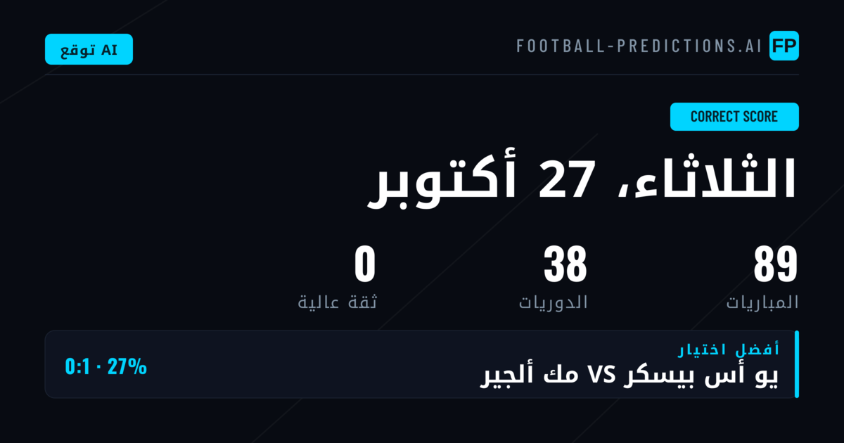 مقدمة توقعات النتيجة الدقيقة ليوم 27 أكتوبر 2026