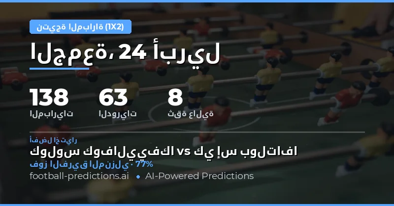 نظرة عامة على ساحة اللعب: هيمنة المضيفين في 24 أبريل 2026