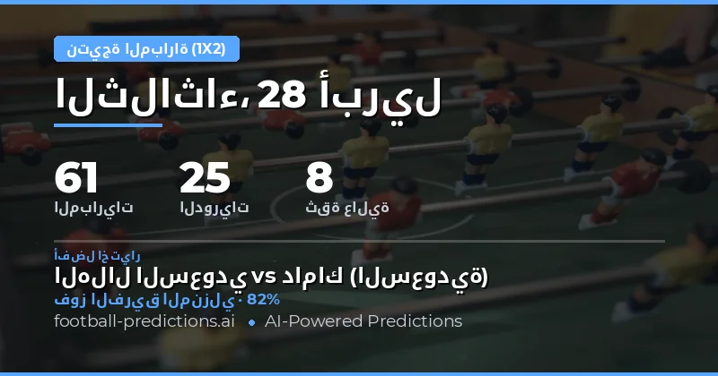 تحليل شامل لتوقعات نتائج مباريات يوم 28 أبريل 2026