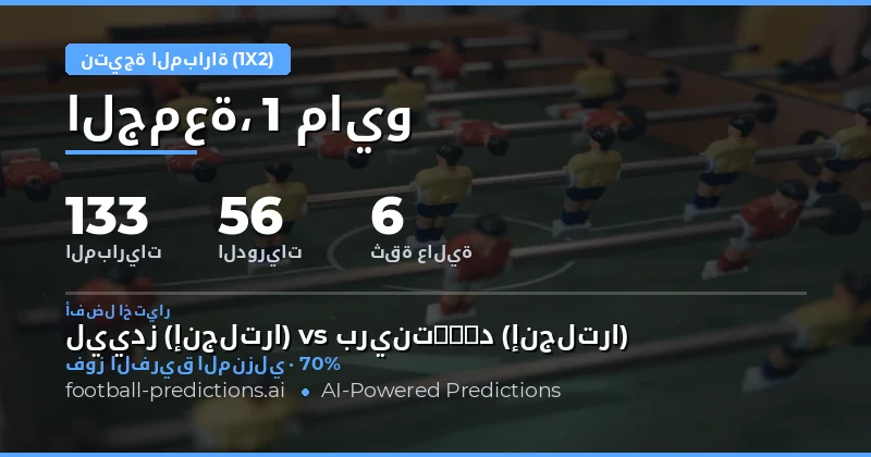تحليل شامل لتوقعات مباريات يوم 1 مايو 2026