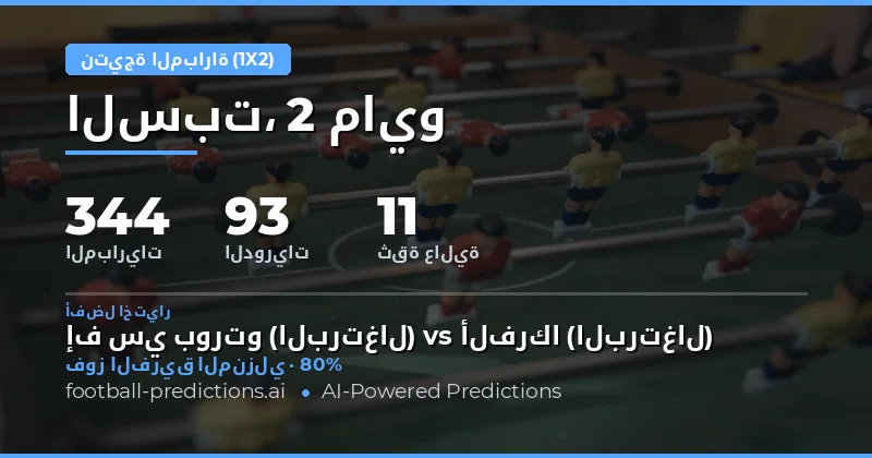 تحليل شامل لتوقعات نتائج مباريات كرة القدم